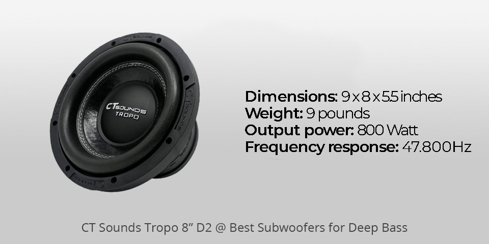 img data-src="realestatephotoediting.jpg" alt="best car subwoofers for deep bass"
