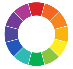 img data-src="realestatephotoediting.jpg" alt="color wheel"