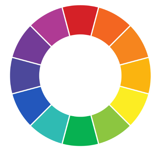 Basic Color Theory - Color Wheel - Vincencolor